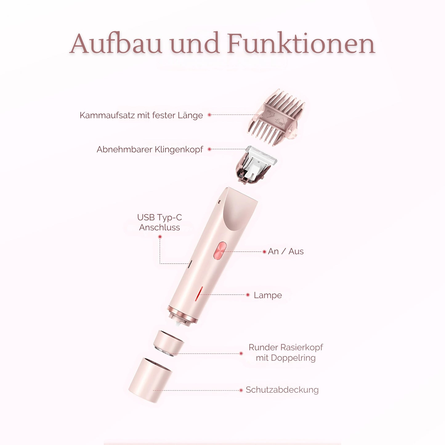 TwinSilk - Der 2-in-1 Damenrasierer für Gesicht & Körper