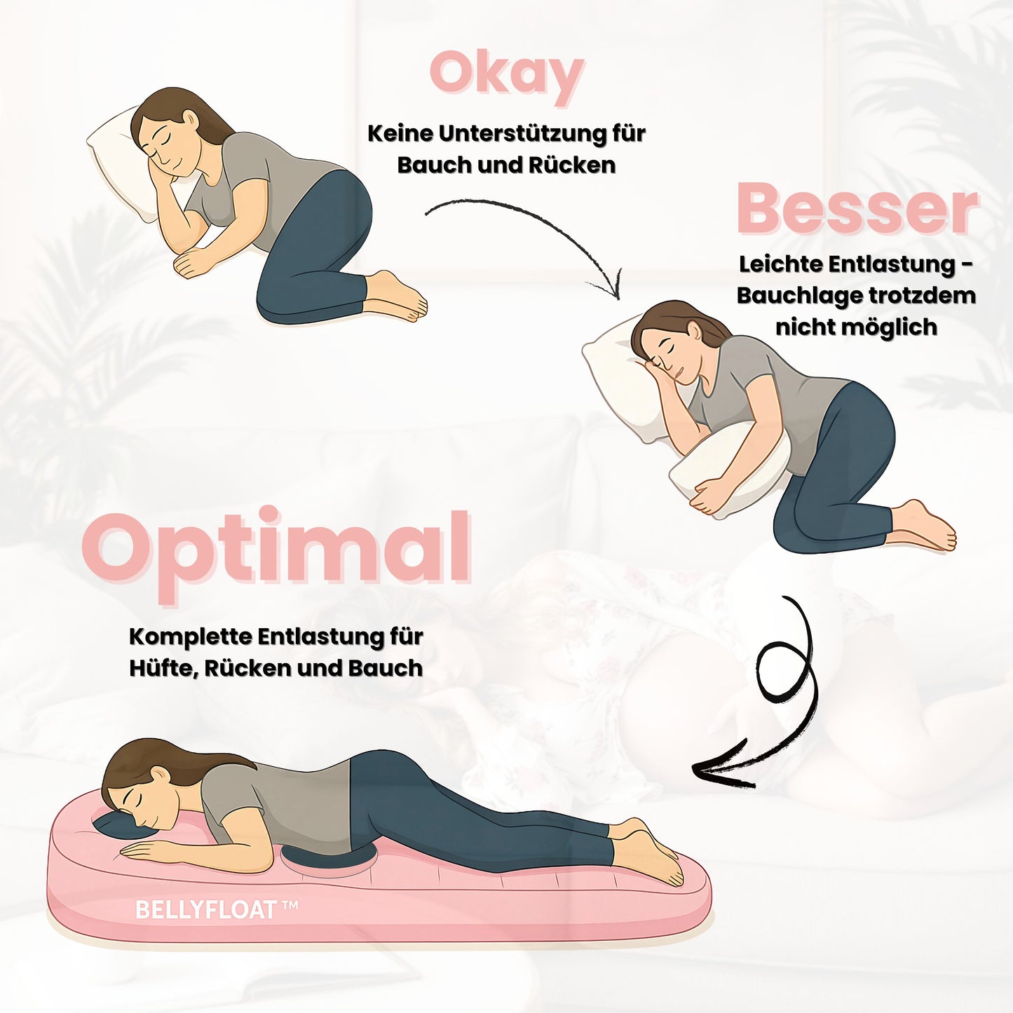 🌙 BellyFloat – Die Bauchlage-Matratze für Schwangere