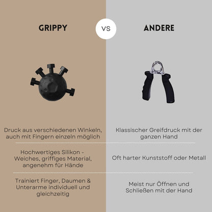 Grippy